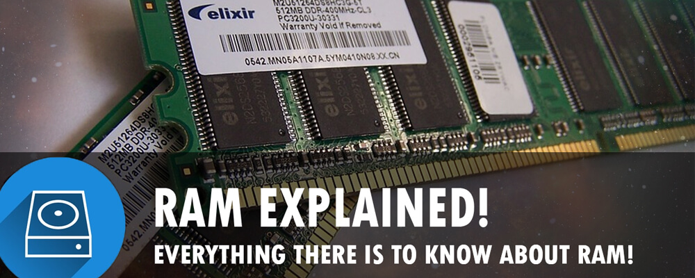 What is RAM Memory | How RAM Memory Works